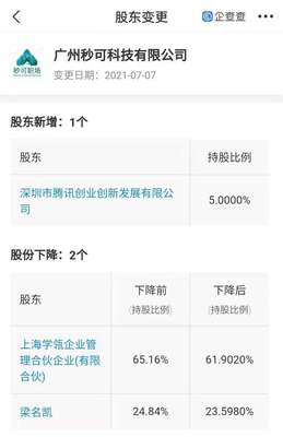 騰訊戰(zhàn)略入股數(shù)字文化創(chuàng)意軟件公司，在線(xiàn)職場(chǎng)教育賽道布局再深化