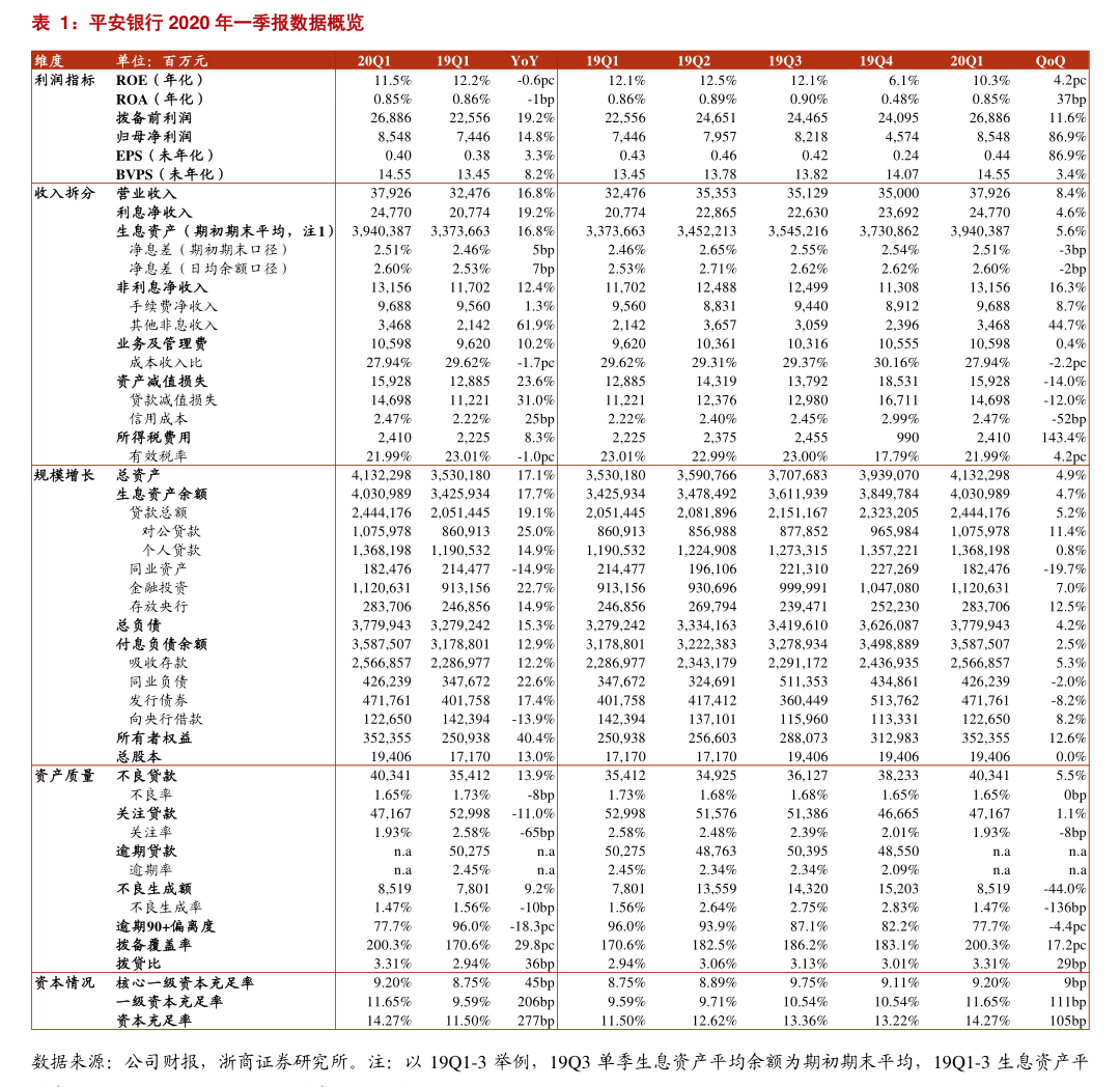 橫店影視股份有限公司關(guān)于變更經(jīng)營(yíng)范圍、取消監(jiān)事會(huì)、調(diào)整董事會(huì)人數(shù)暨修訂《公司章程》的公告